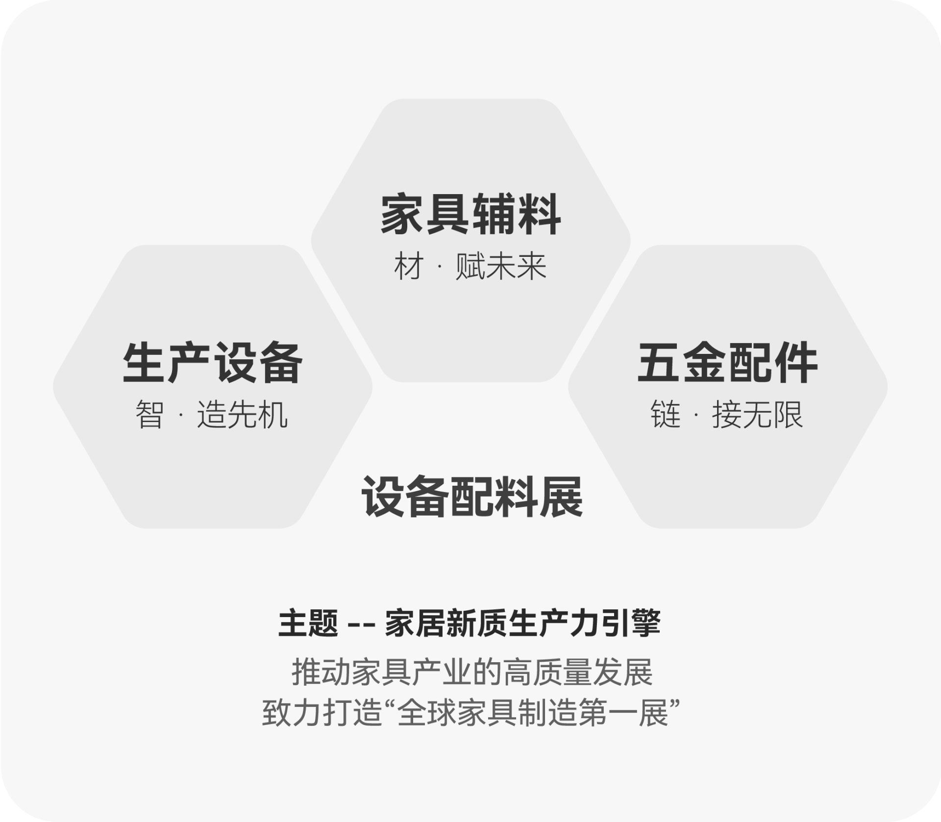 2025第55届中国家博会（CIFF广州）启动新质生产力引擎，设备配料展亮点抢先看！