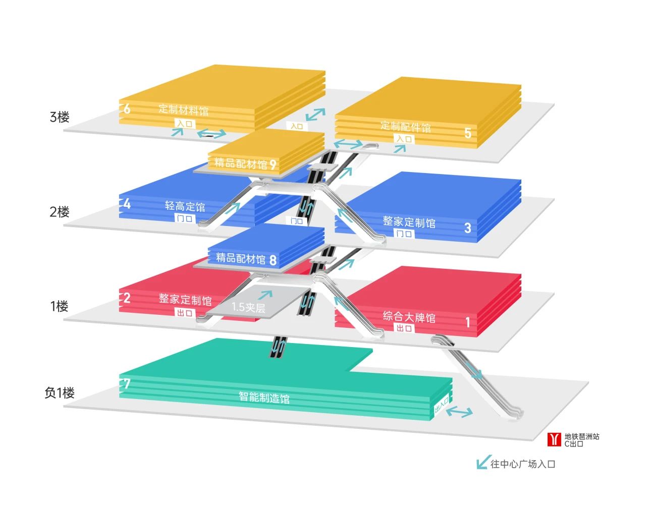 2025第14届中国广州定制家居展览会主办方官宣！2025年轻高定新潮！